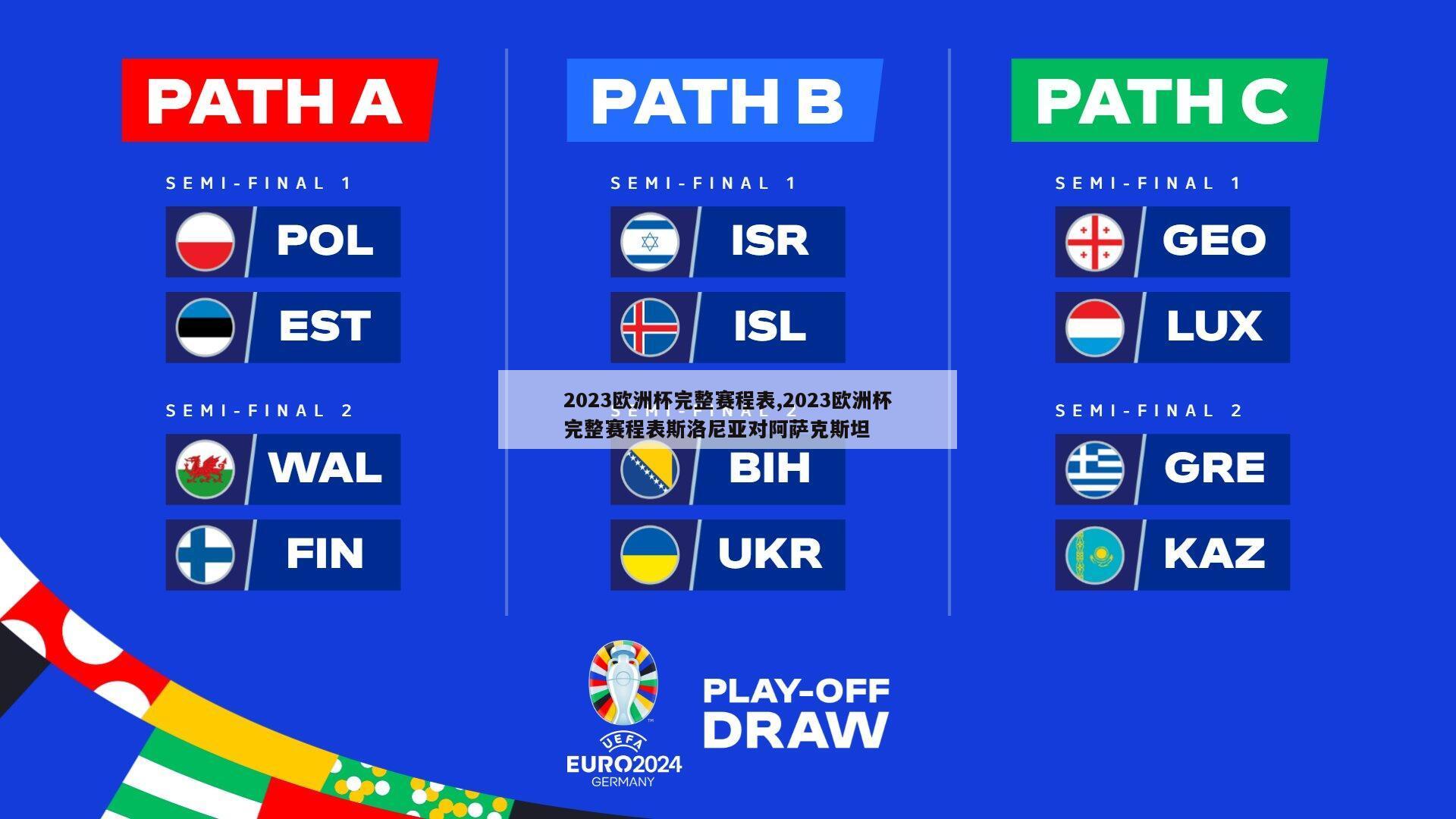 2023欧洲杯完整赛程表,2023欧洲杯完整赛程表斯洛尼亚对阿萨克斯坦
