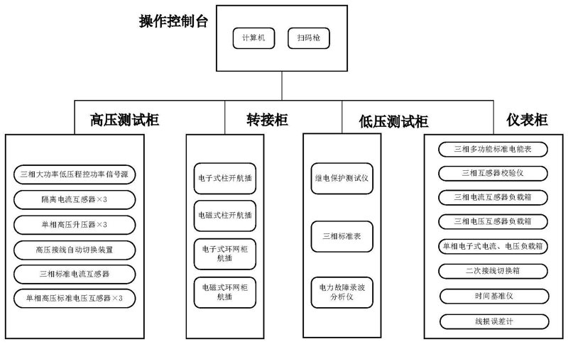 资生科技引领未来”,探索生物科技产业的无限可能