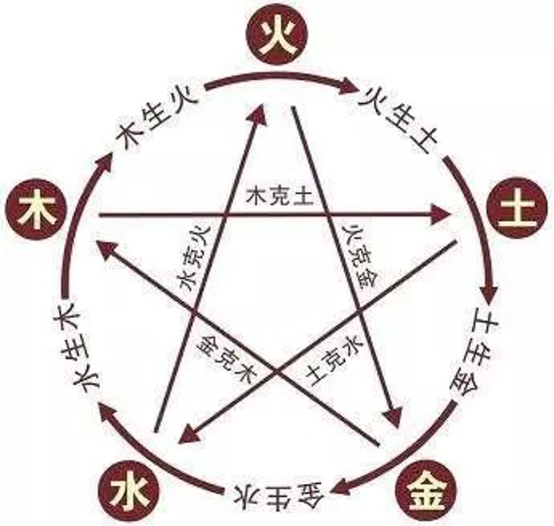 数据中台:企业数字化转型的新引擎
